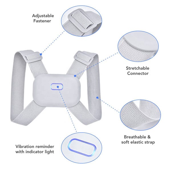 Smart Posture Corrector Belt With Intelligent Detection