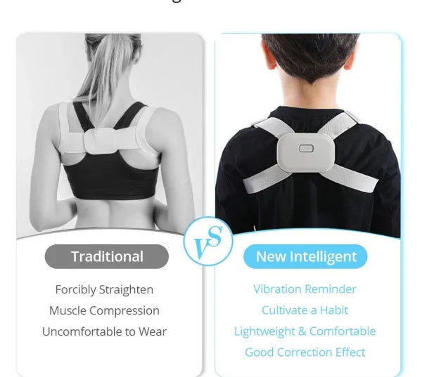 Smart Posture Corrector Belt With Intelligent Detection
