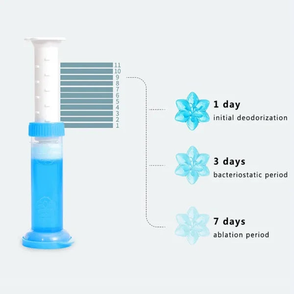Toilet Cleaning Stamp Gel Toilet Injection Gel Flower Bathroom Cleaner